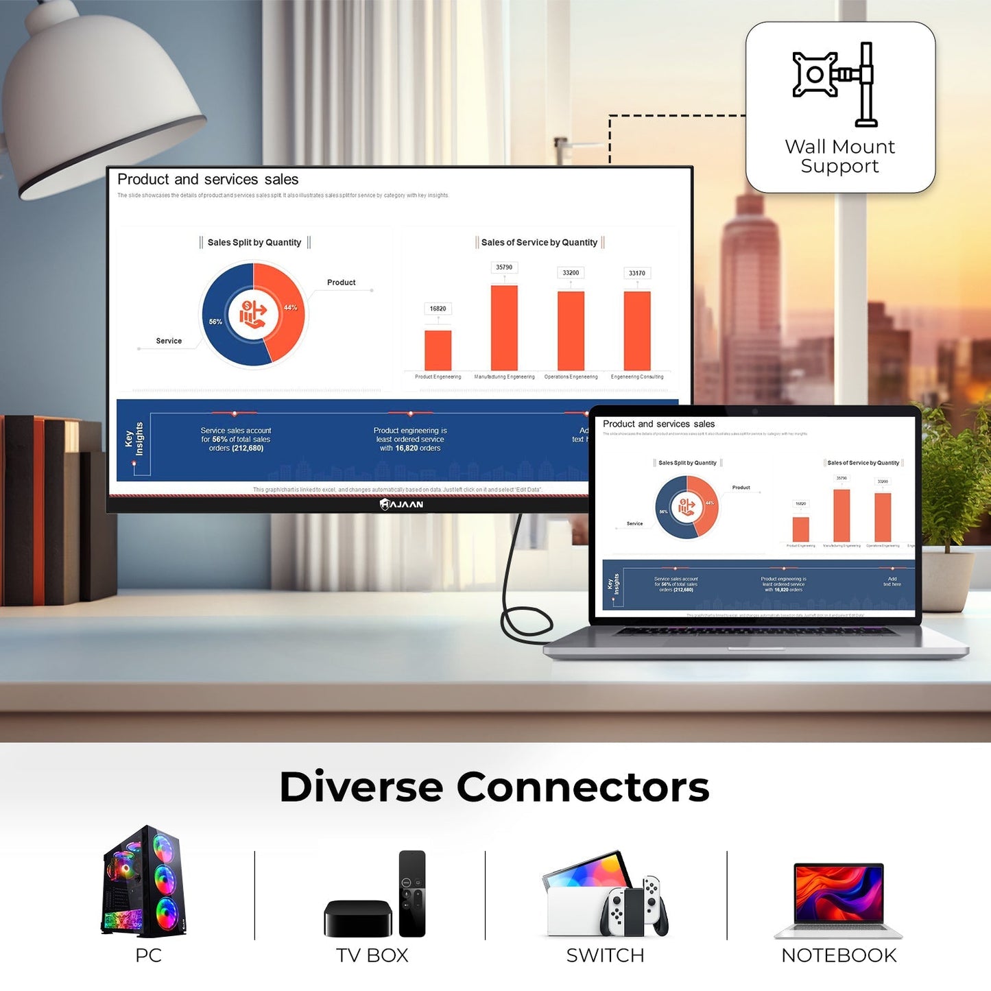 HAJAAN 24” Inch FHD 1920 x 1080p IPS Computer Monitor with 100Hz Refresh Rate | Ultra-Slim Bezels | Wall Mountable | HDMI, VGA (X2424i) - 1 Year Warranty