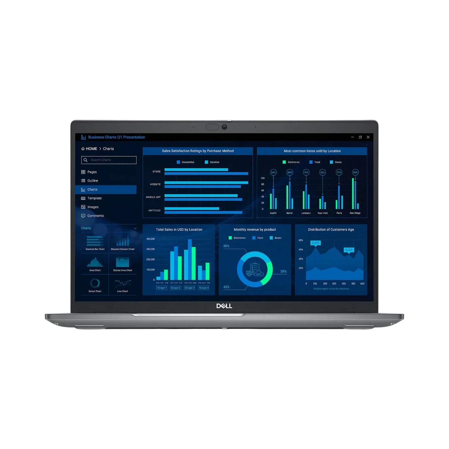 Dell Precision 3581 15.6" Intel i7-13800H, NVIDIA RTX A500, 16GB RAM, 512GB SSD