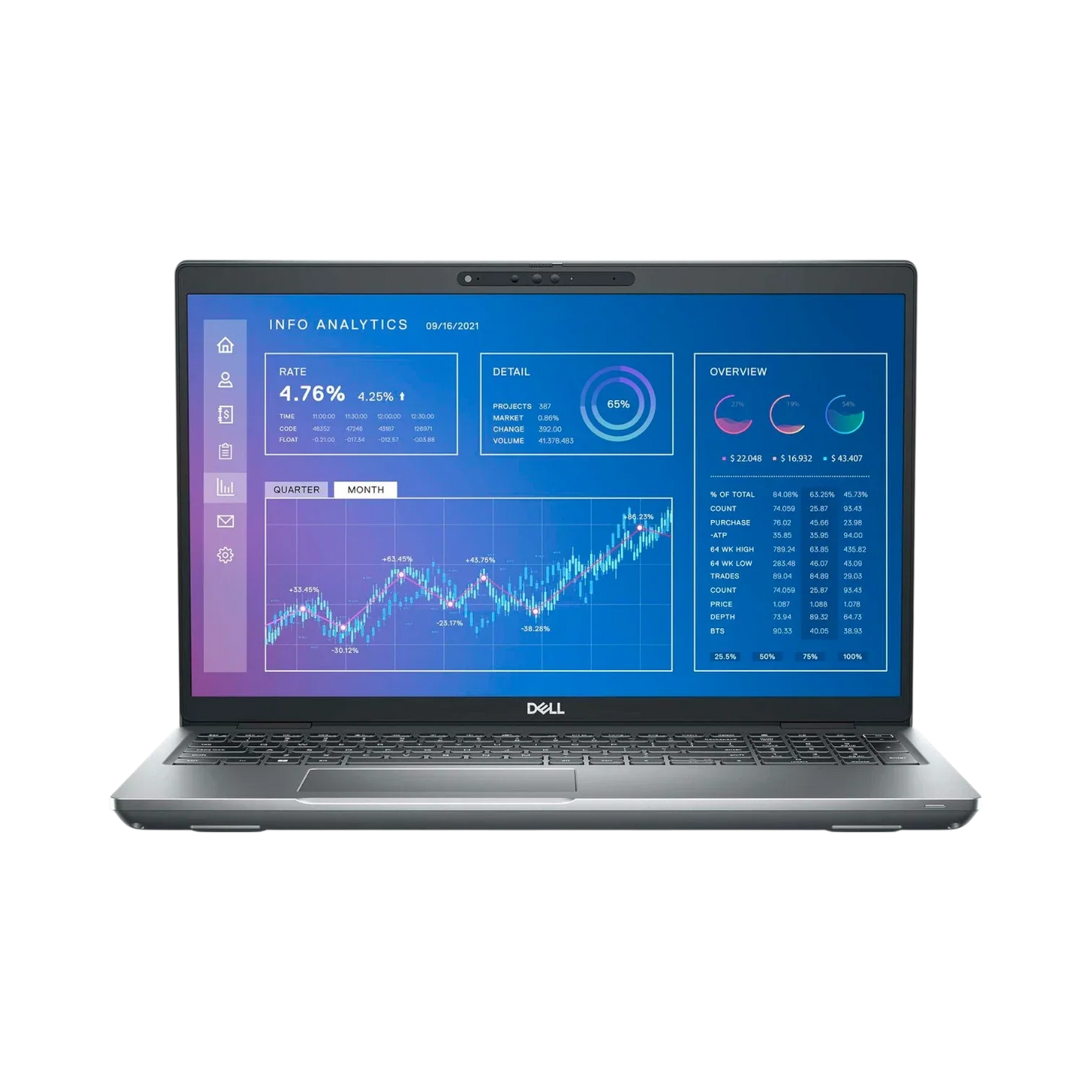 Dell Precision 3571 15.6" Mobile Workstation, Intel Core i5-12600H, NVIDIA T600, 16GB DDR5 RAM, 256GB SSD