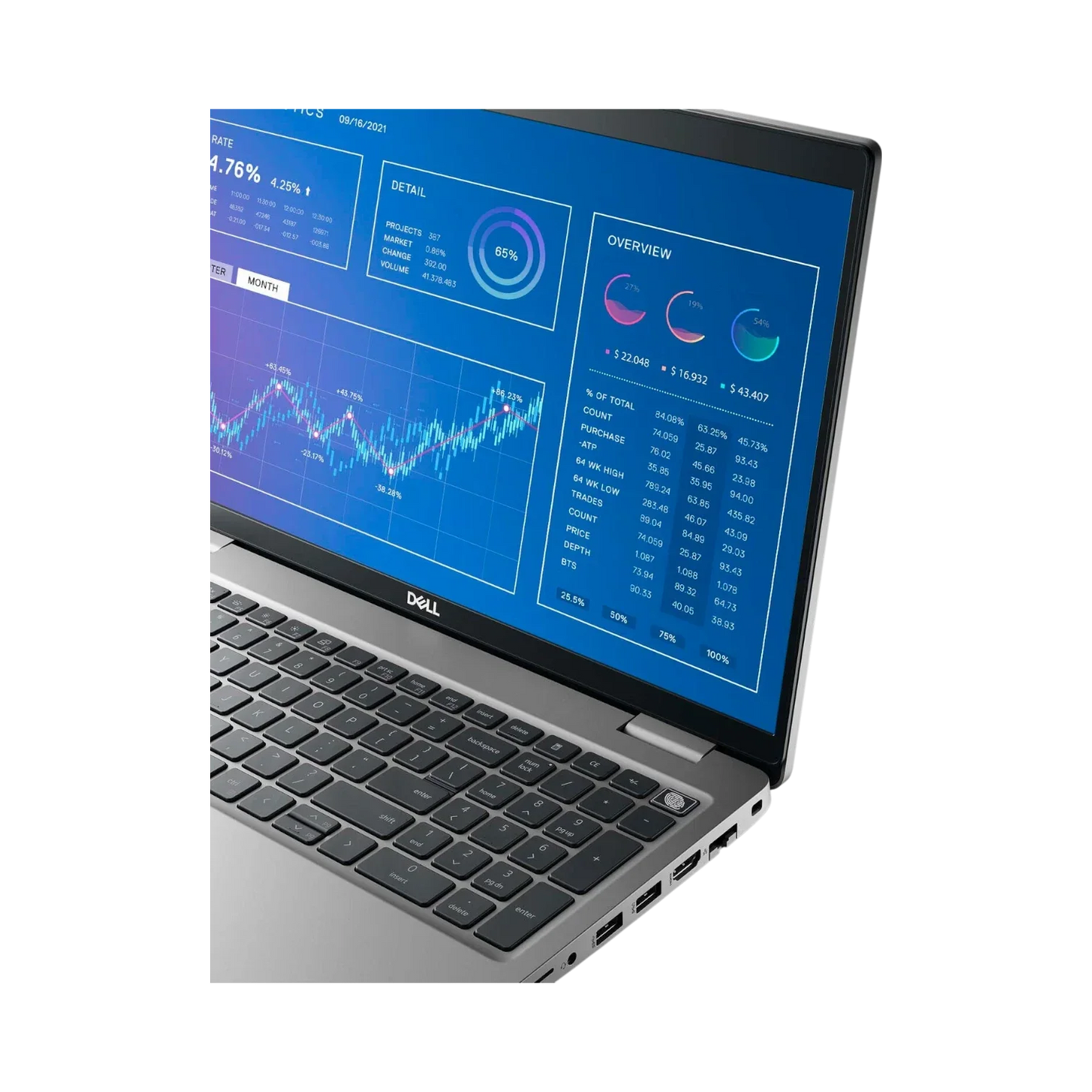 Dell Precision 3571 15.6" Mobile Workstation, Intel Core i5-12600H, NVIDIA T600, 16GB DDR5 RAM, 256GB SSD