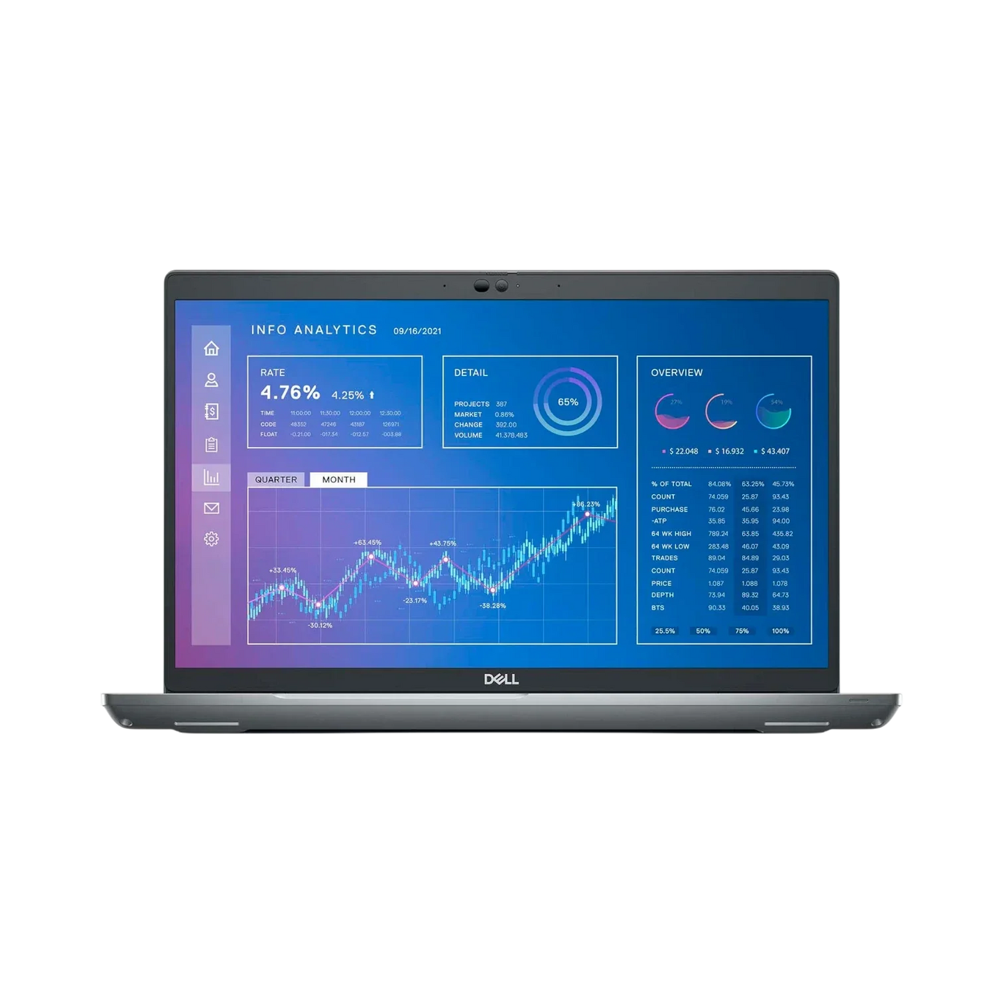 Dell Precision 3571 15.6" Mobile Workstation, Intel Core i5-12600H, NVIDIA T600, 16GB DDR5 RAM, 256GB SSD