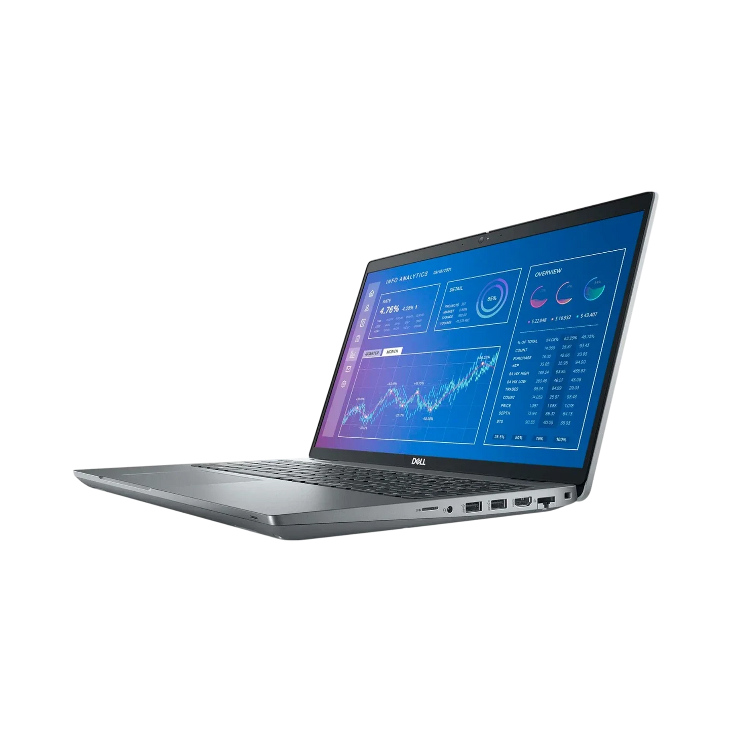 Dell Precision 3571 15.6" Mobile Workstation, Intel Core i5-12600H, NVIDIA T600, 16GB DDR5 RAM, 256GB SSD