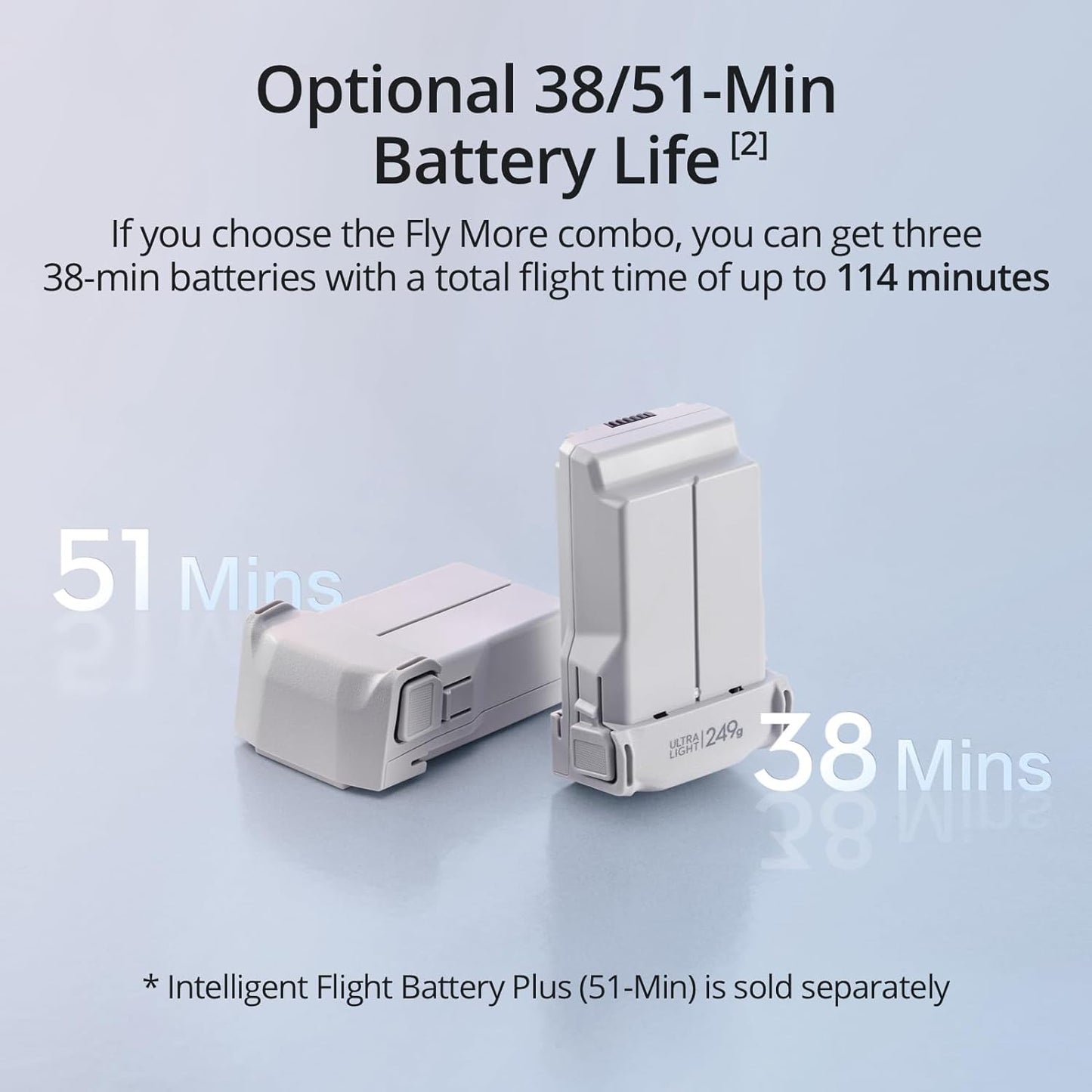 DJI Mini 3 Camera Drone 4k HDR 38-min Flight time vertical shooting