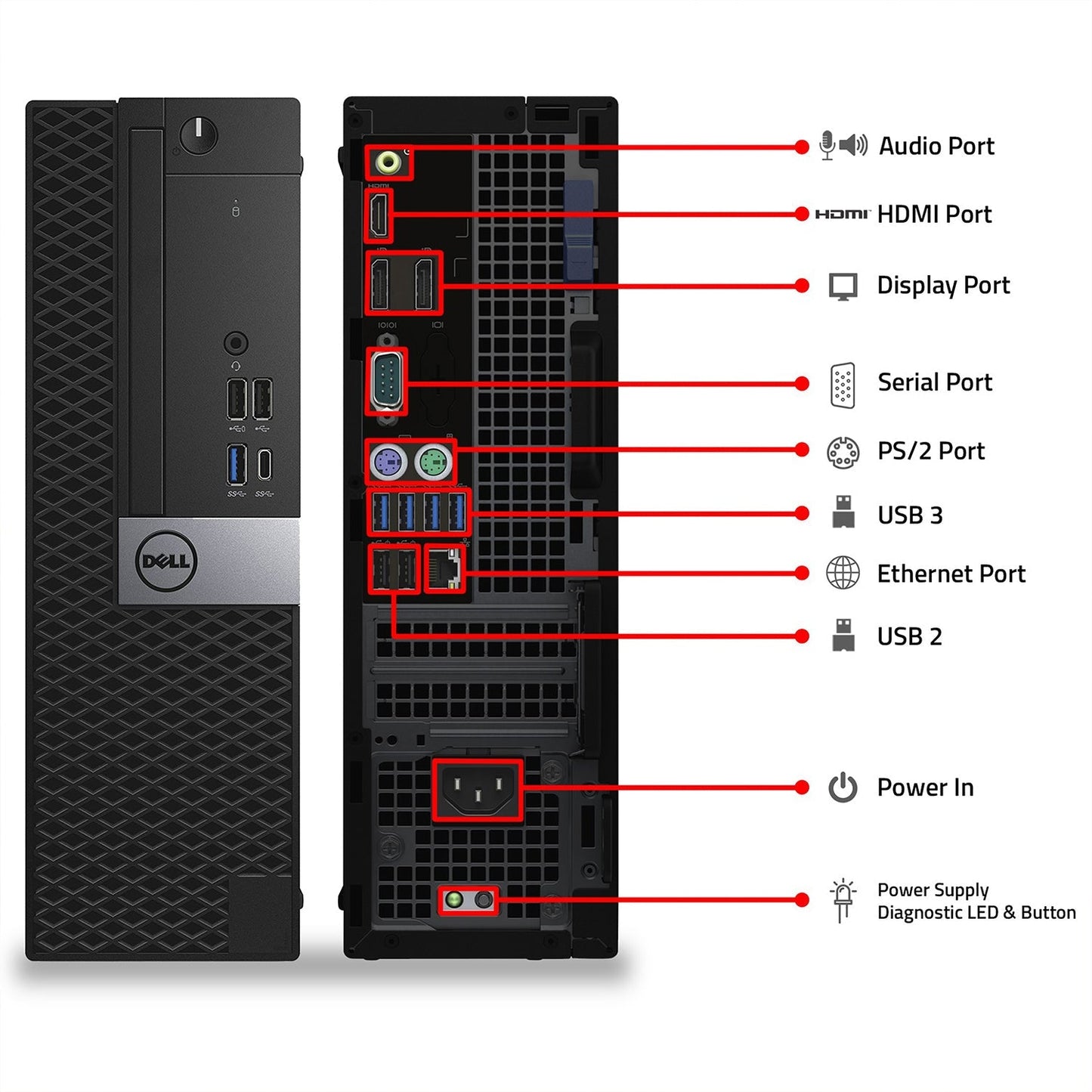 Dell OptiPlex 7050 SFF Desktop PC - Intel Core i5 - 6th Gen Up to 3.60 GHz Processor, 16GB DDR4 RAM, 512GB - 1TB SSD, Windows 10 Pro, New 24/27 inch FHD Monitor, RGB Speaker / SoundBar / Headset - Refurbished