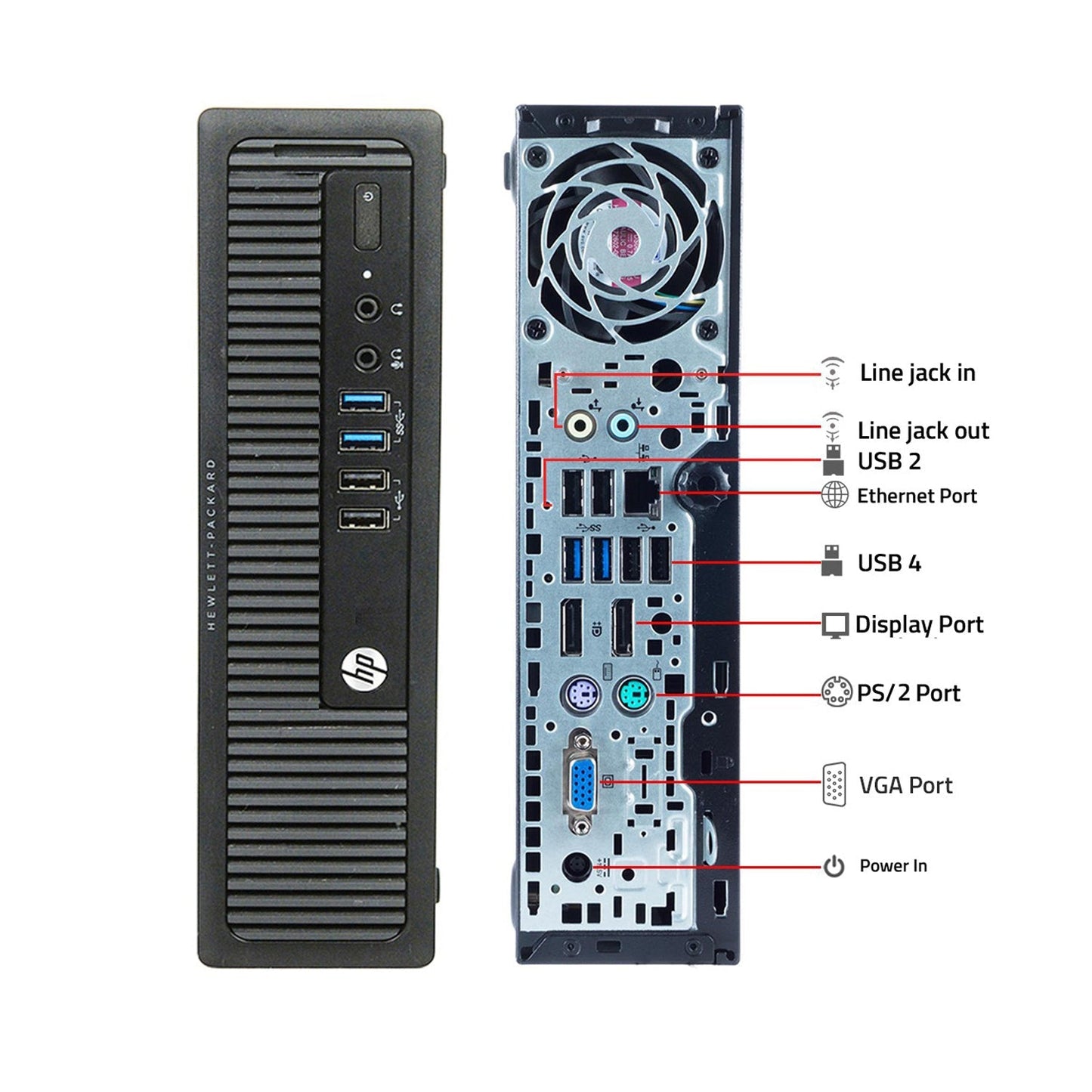 HP EliteDesk 800 G1 USFF Desktop Computer PC, Intel Core i5 CPU up to 3.60 GHz, 8GB - 16GB DDR3 RAM, 256GB -  1TB SSD, Windows 10 Pro, WIFI, Keyboard and Mouse - Refurbished