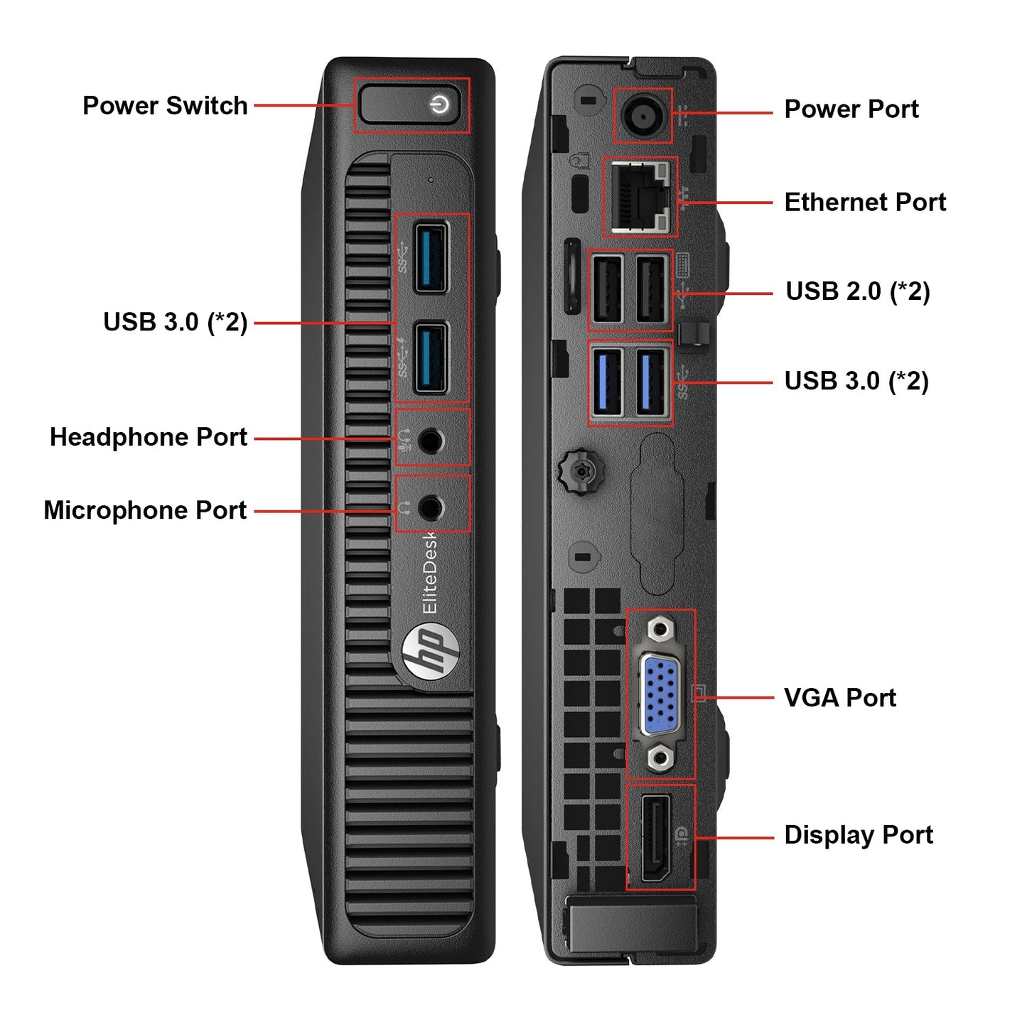 HP EliteDesk 705 G2 Mini Desktop PC, AMD PRO A6-8500B Processor Up to 3.0GHz CPU, 8GB - 16GB RAM DDR3, 256GB - 512GB SSD, Windows 10 Pro, Keyboard & Mouse - Refurbished