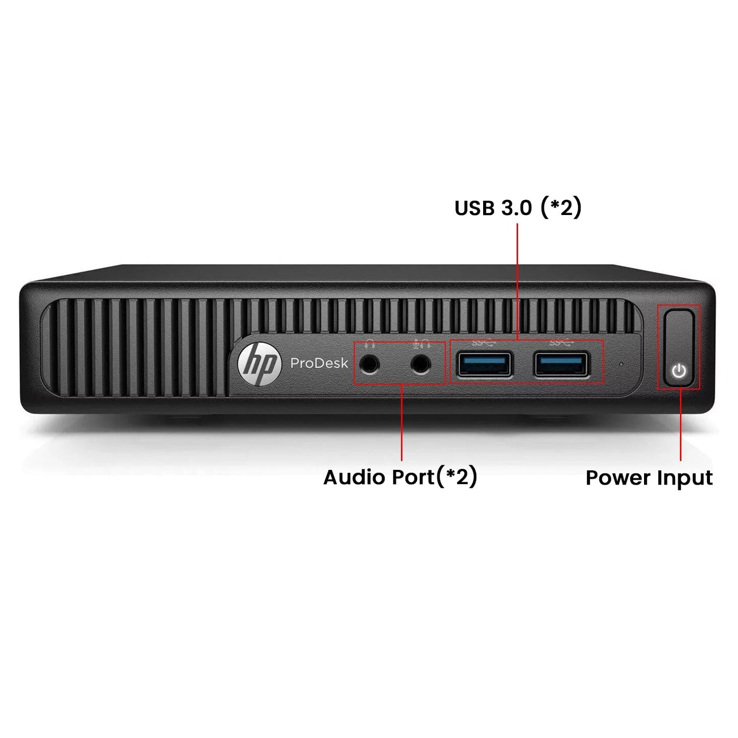 HP ProDesk 400 G2 Mini Desktop Computer PC / Intel Core i5 - 6th Gen Up to 2.80 GHz Processor / 8GB - 16GB DDR4 RAM / 256GB - 1TB SSD / Windows 10 Pro / Keyboard and Mouse  - Refurbished