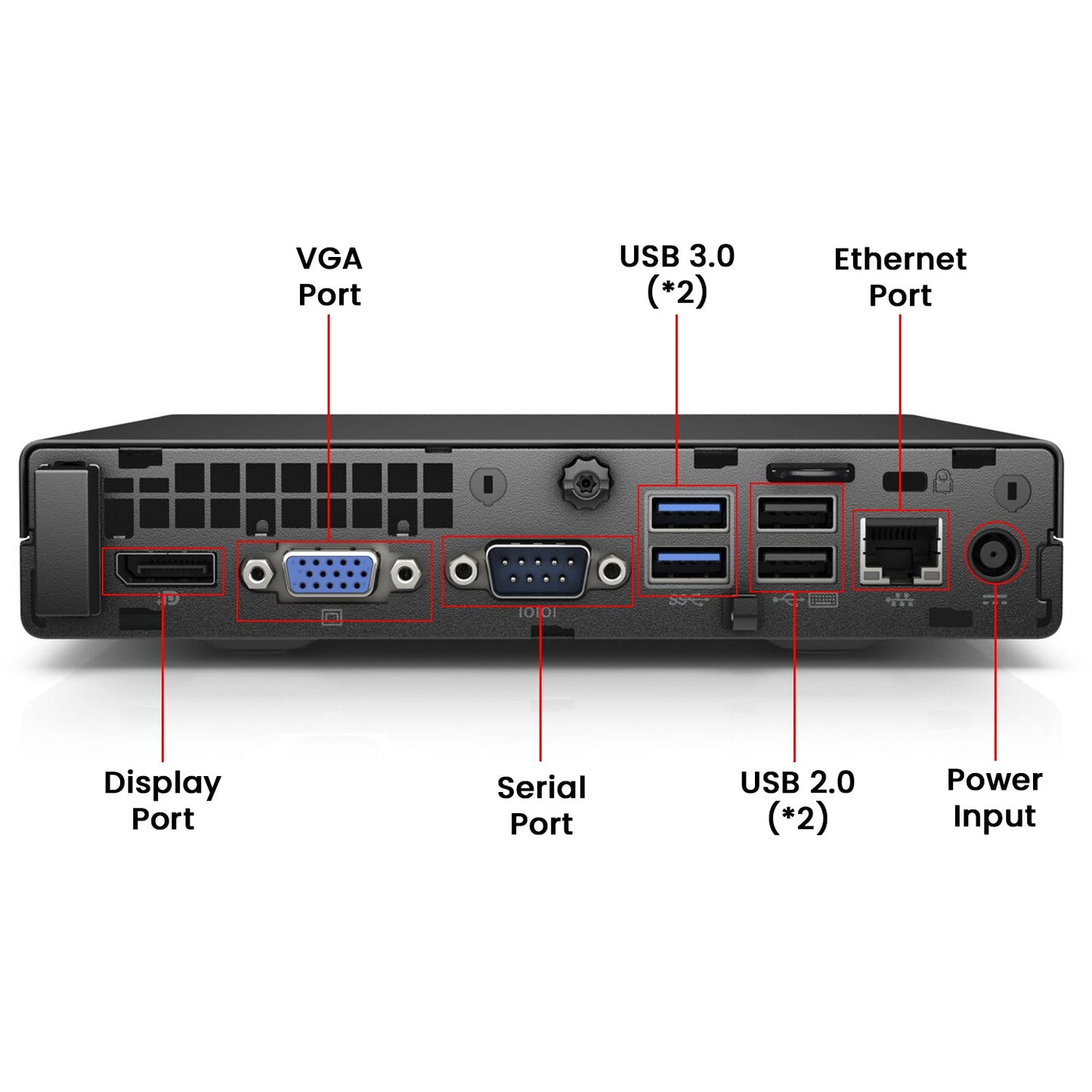 HP ProDesk 400 G2 Mini Desktop Computer PC / Intel Core i5 - 6th Gen Up to 2.80 GHz Processor / 8GB - 16GB DDR4 RAM / 256GB - 1TB SSD / Windows 10 Pro / Keyboard and Mouse  - Refurbished