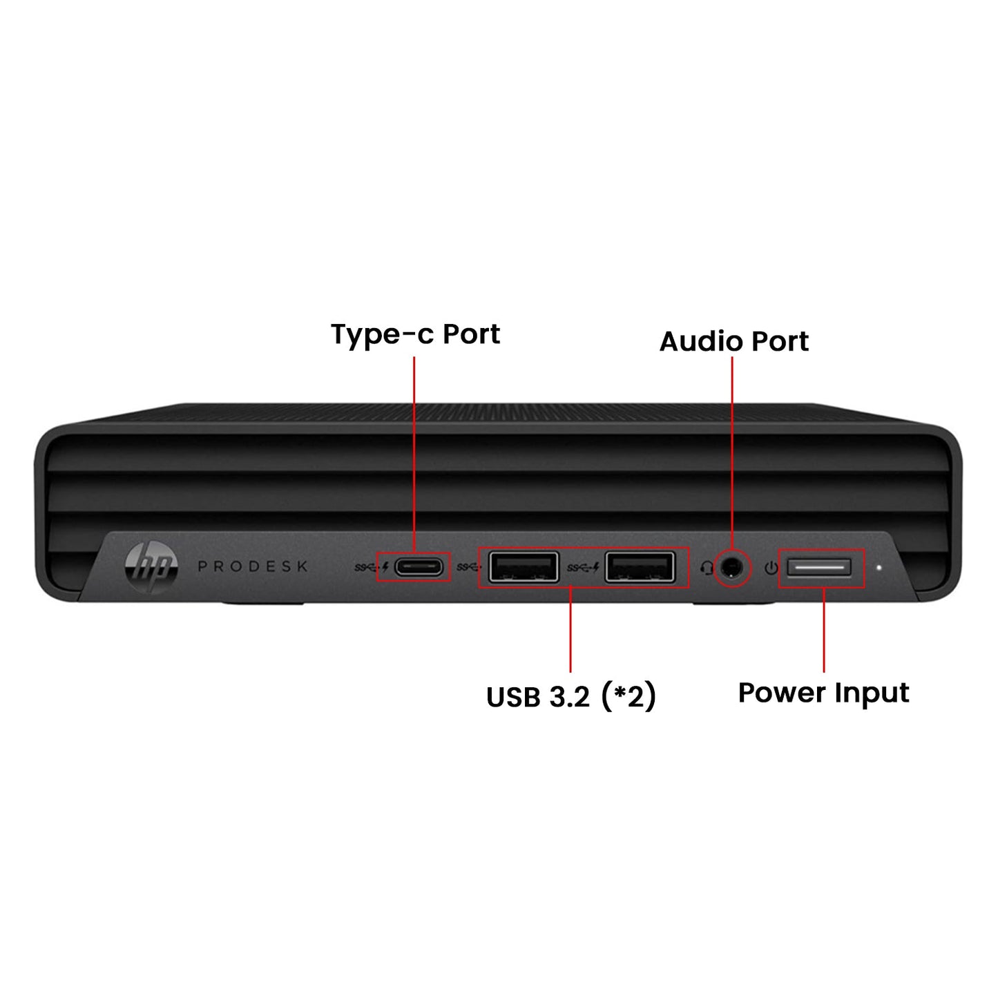 HP EliteDesk 800 G6 Tiny High Performance Desktop PC - Intel Core i5 - (10500T) 10th Gen Up to 3.80GHz Processor, 16GB DDR4 RAM, 256GB - 1TB NVMe SSD, Windows 11 Pro, Wireless Keyboard and Mouse - Refurbished